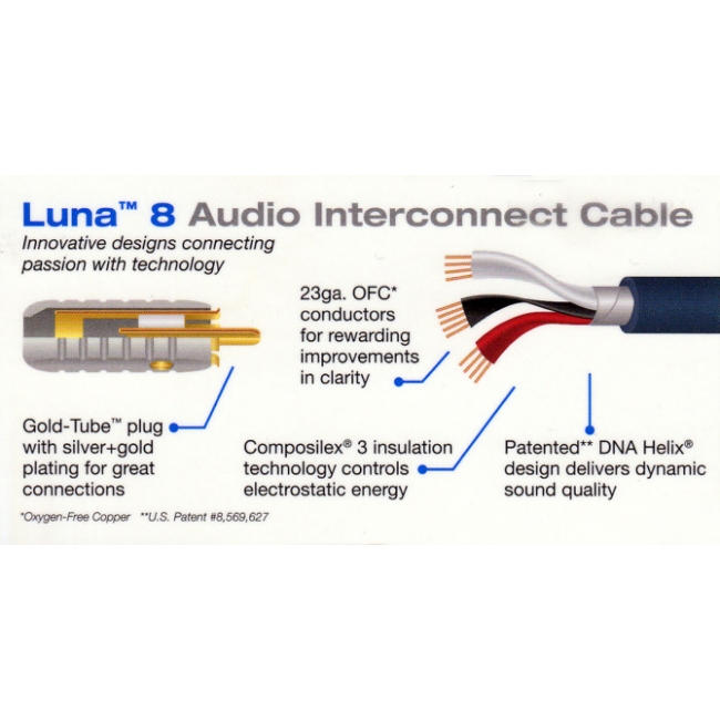 WireWorld Luna 8 interkonekt RCA